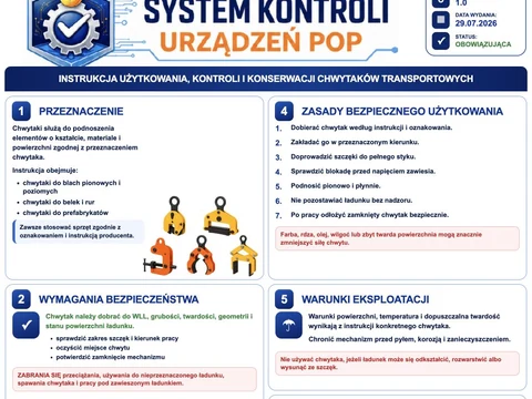 Chwytaki transportowe