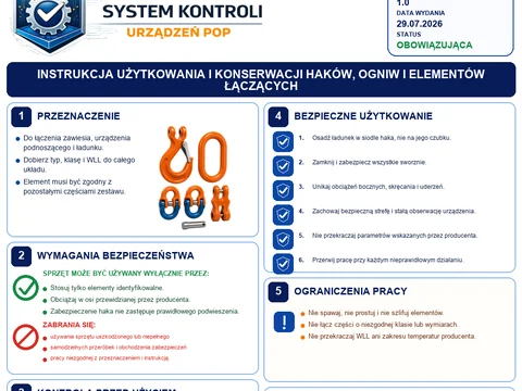 Haki, ogniwa i łączniki
