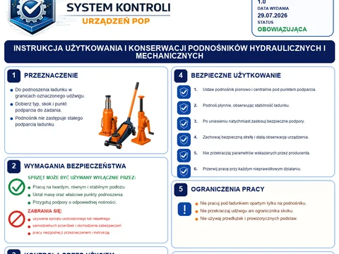 Podnośniki hydrauliczne i mechaniczne