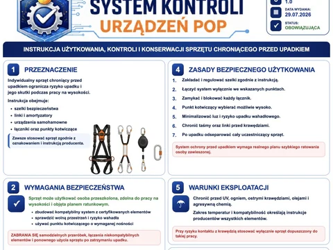 Sprzęt ochrony osobistej