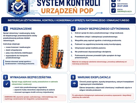 Sprzęt ratowniczy i ewakuacyjny