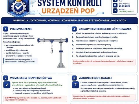Szyny i systemy asekuracyjne