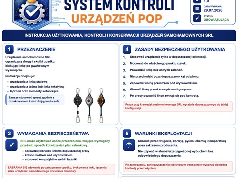 Urządzenia samohamowne SRL