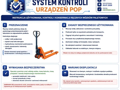 Ręczne wózki paletowe