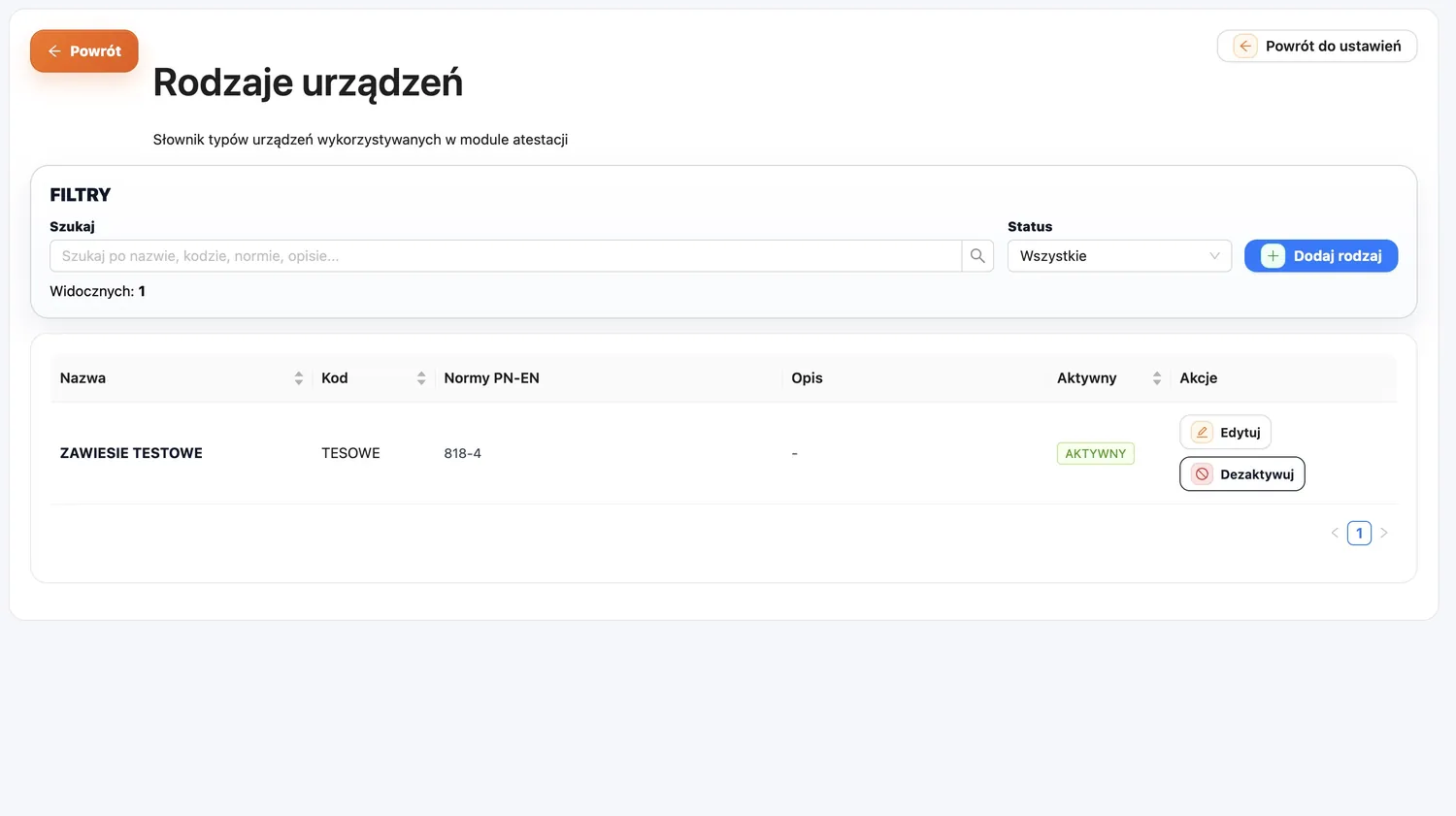Rodzaje urządzeń