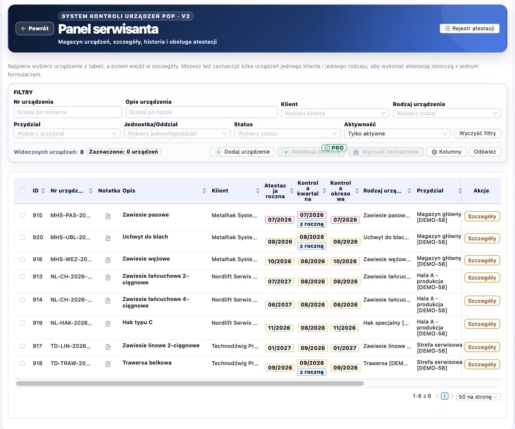 Panel serwisanta